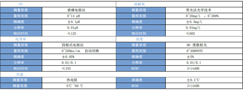 微信图片_20240325084806